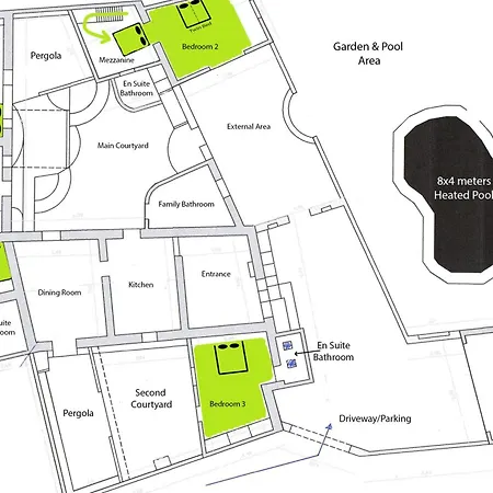 Casa Margarita Villa